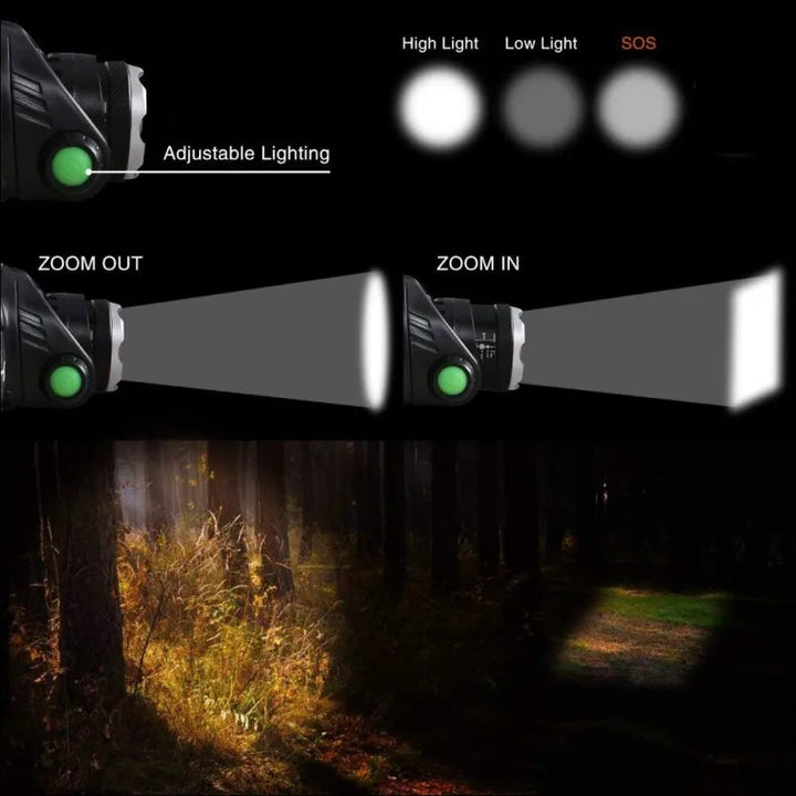 Lisslune | NightBeam Pro Headlamp – Powerful Rechargeable LED Headlamp with Zoom and Waterproof Design