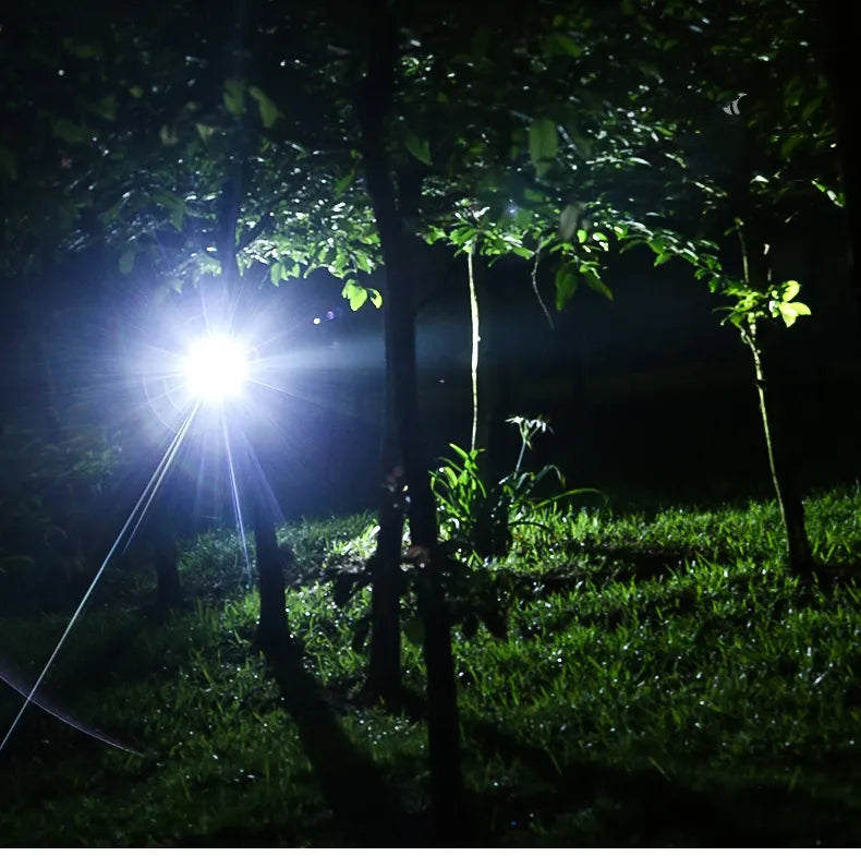 Lisslune | NightBeam Pro Headlamp – Powerful Rechargeable LED Headlamp with Zoom and Waterproof Design