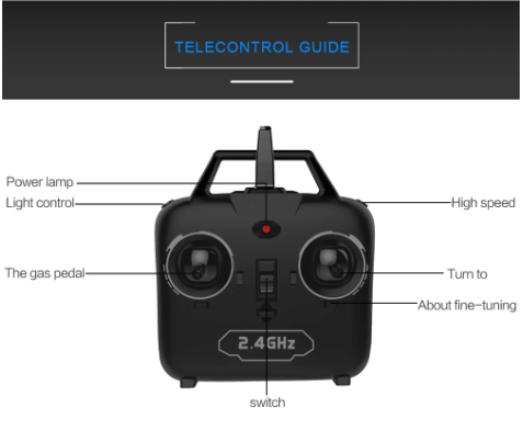 Lisslune | RC Plane | Remote Control Plane Predator Z51