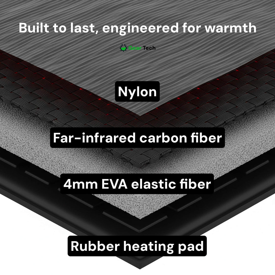 Lisslune | Rechargeable Heated Insoles UK – Best Thermal Shoe Inserts for Boots, Work Boots & Everyday Winter Comfort