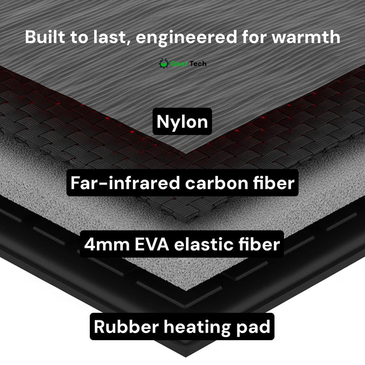 Lisslune | Rechargeable Heated Insoles UK – Best Thermal Shoe Inserts for Boots, Work Boots & Everyday Winter Comfort