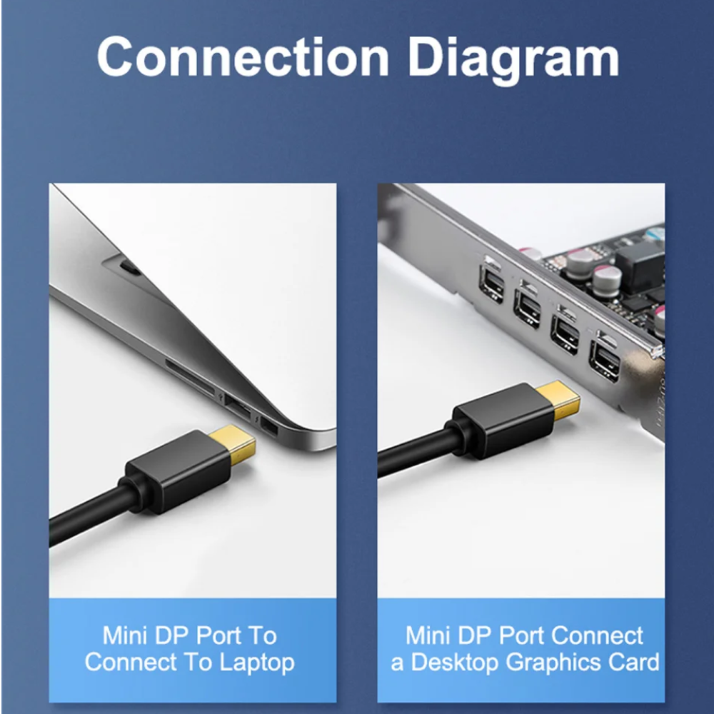 Lisslune | Hdmi to Thunderbolt Cool Running Risk Free Connector to Hdmi