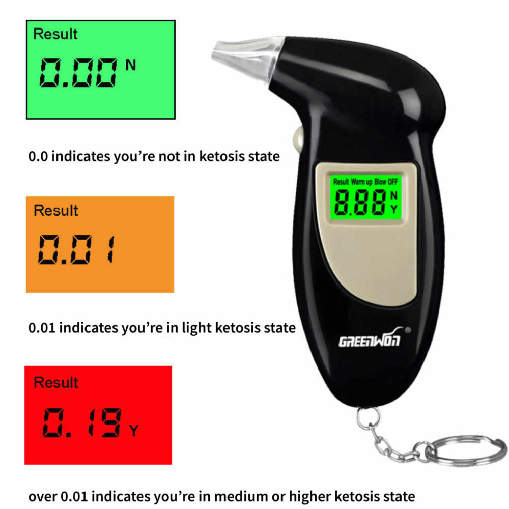 Lisslune | Ketogenic Blood Test Ketosis Monitor