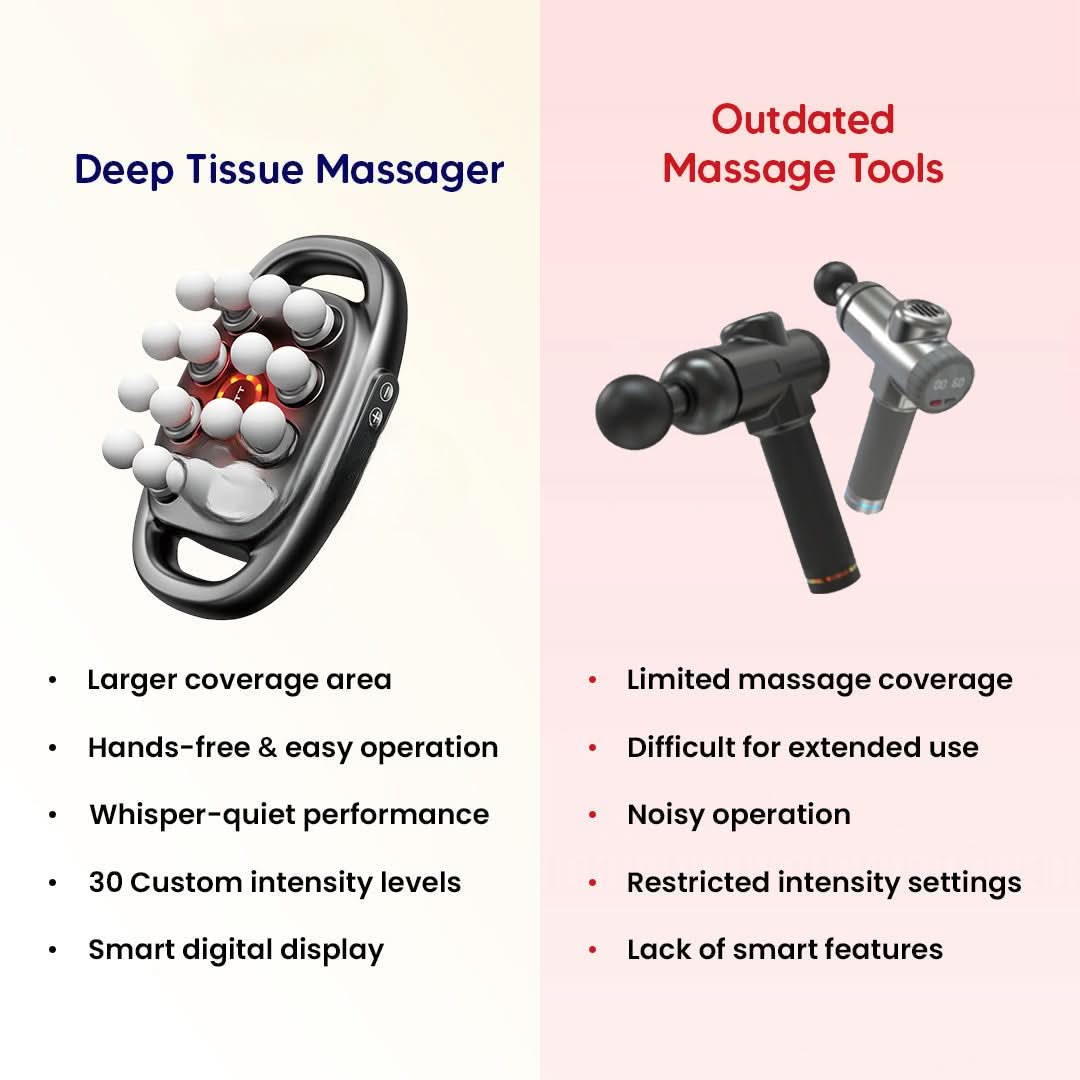 Lisslune | Deep tissue massager with heat therapy & 16 rotating nodes
