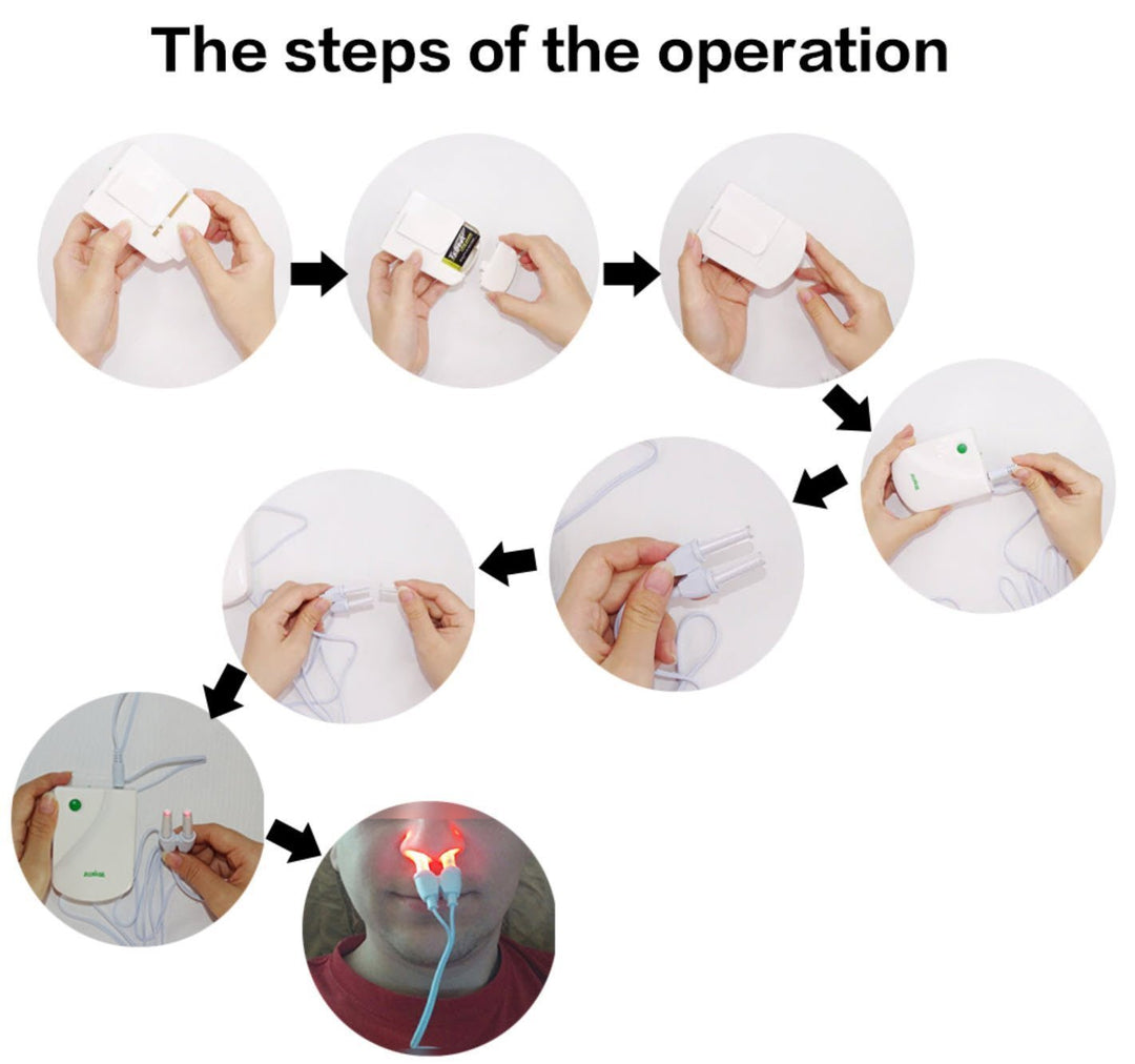 Lisslune | Infrared Rhinitis Therapy Device