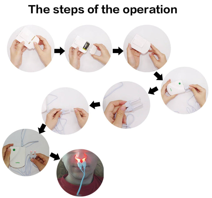 Lisslune | Infrared Rhinitis Therapy Device
