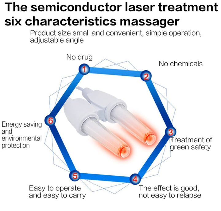 Lisslune | Infrared Rhinitis Therapy Device