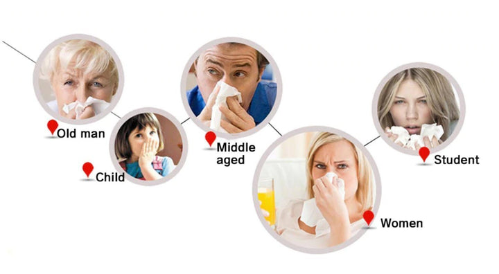 Lisslune | Infrared Rhinitis Therapy Device