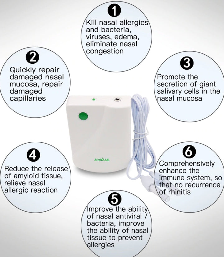 Lisslune | Infrared Rhinitis Therapy Device