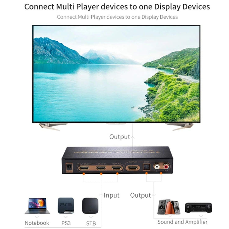 Lisslune | 3 Ports HDMI/MHL Audio Extractor with IR Remote Control, 4K ARC Audio EDID Setting 5.1ch / PASS / 2ch