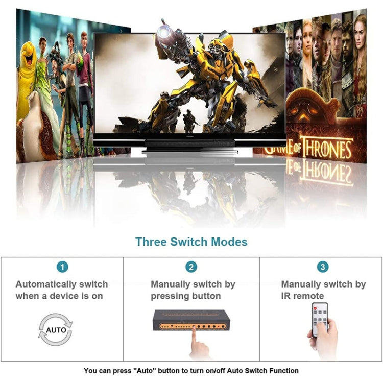 Lisslune | 3 Ports HDMI/MHL Audio Extractor with IR Remote Control, 4K ARC Audio EDID Setting 5.1ch / PASS / 2ch