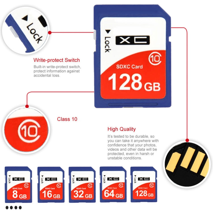 Lisslune | 128GB High Speed Class 10 SDHC Camera Memory Card (100% real capacity)