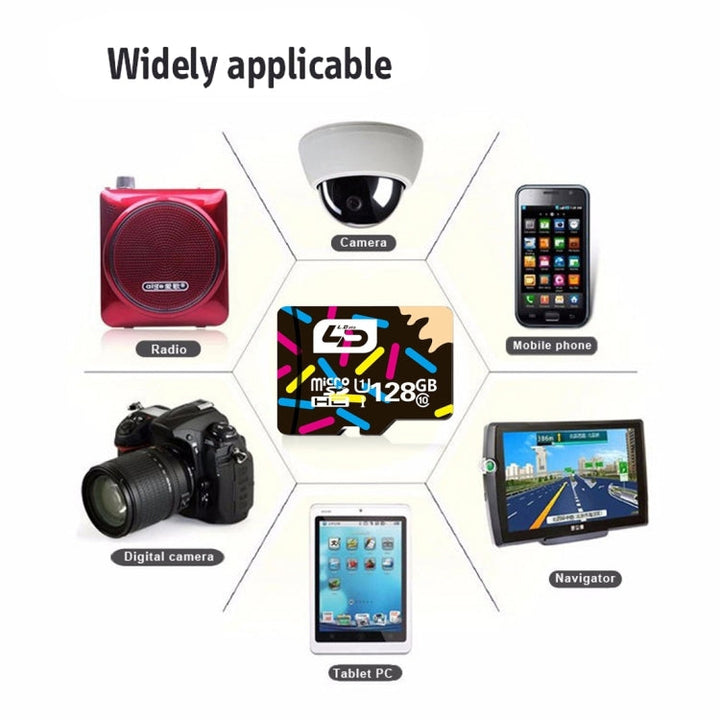 Lisslune | LD 128GB High Speed Class 10 TF/Micro SDXC UHS-1(U1) Memory Card