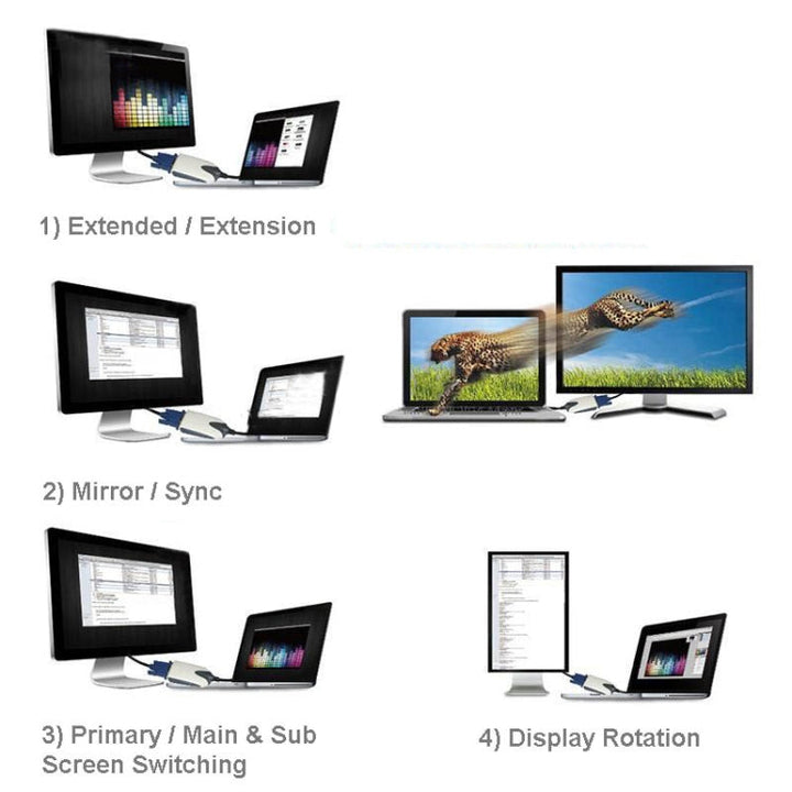 Lisslune | USB to VGA Multi-Monitor / Multi-Display Adapter, Resolution: 1680 x 1050
