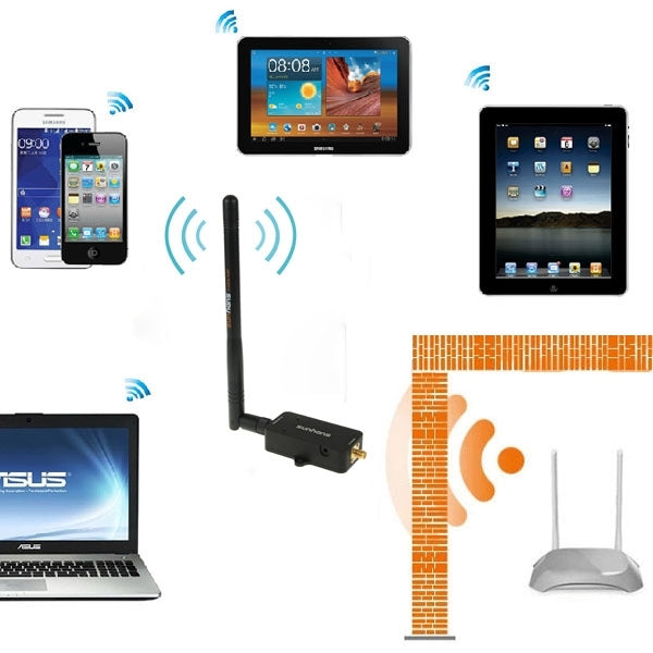 Lisslune | Sunhans SH24BTA-N 35dBm 2.4GHz 3W 11N/G/B WiFi Signal Amplifier WiFi Amplifier Wireless Repeater (EU Plug)