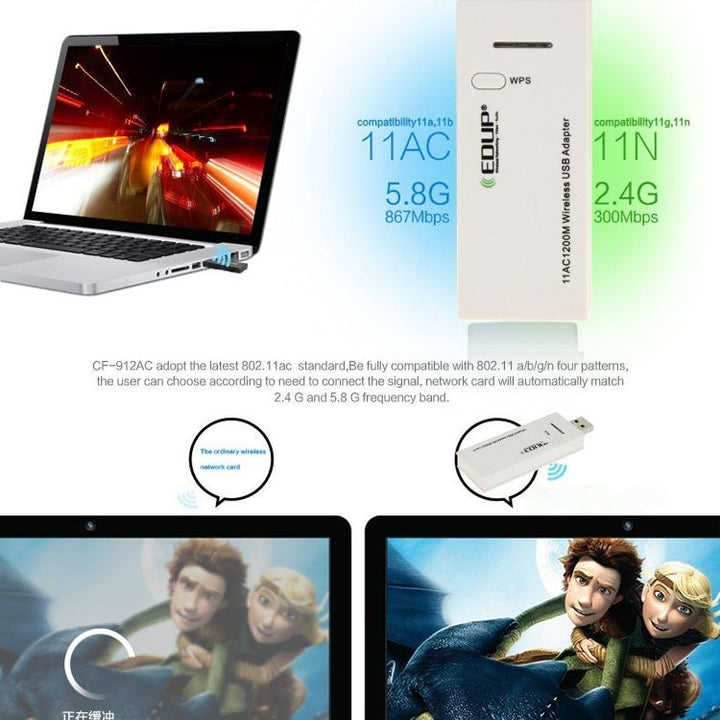 Lisslune | EDUP AC-1601 802.11AC 1200M Dual Band USB 3.0 Wifi Wireless Adapter