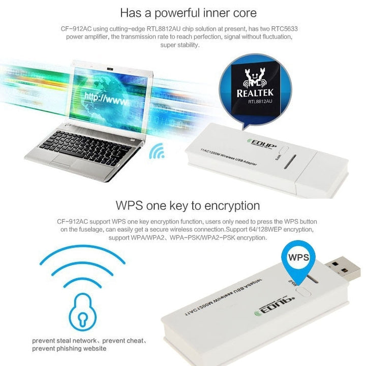 Lisslune | EDUP AC-1601 802.11AC 1200M Dual Band USB 3.0 Wifi Wireless Adapter