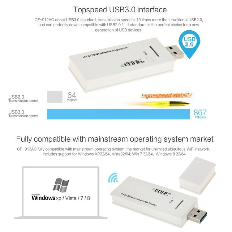 Lisslune | EDUP AC-1601 802.11AC 1200M Dual Band USB 3.0 Wifi Wireless Adapter