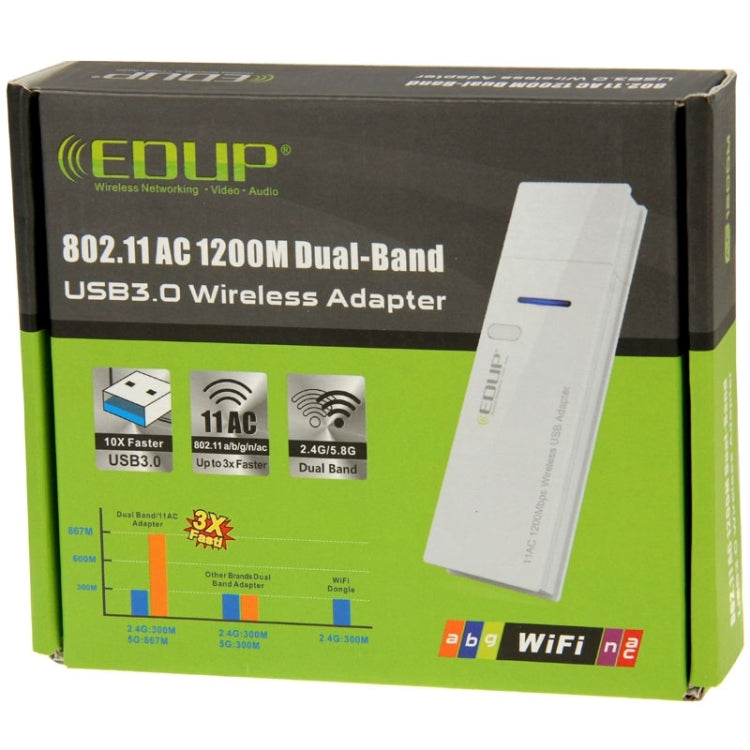 Lisslune | EDUP AC-1601 802.11AC 1200M Dual Band USB 3.0 Wifi Wireless Adapter