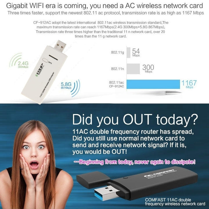 Lisslune | EDUP AC-1601 802.11AC 1200M Dual Band USB 3.0 Wifi Wireless Adapter