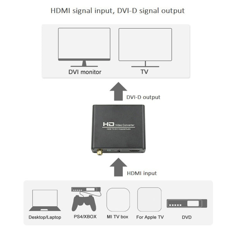 Lisslune | HDV-339 Full HD HDMI to DVI + Digital Coax / Analog Stereo Audio Converter Adapter (Black)