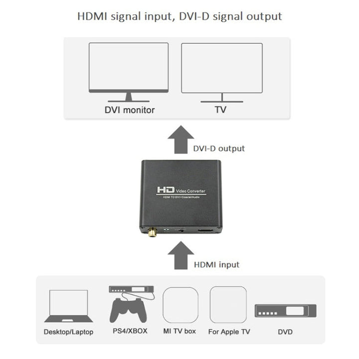 Lisslune | HDV-339 Full HD HDMI to DVI + Digital Coax / Analog Stereo Audio Converter Adapter (Black)