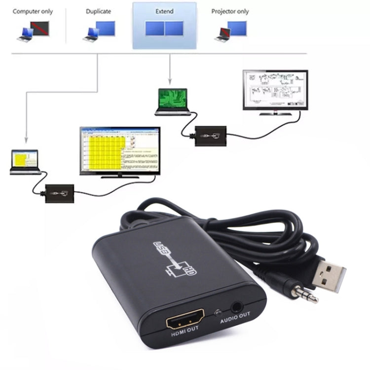 Lisslune | USB 2.0 to HDMI HD Video Leader Converter for HDTV, supports Full HD 1080P