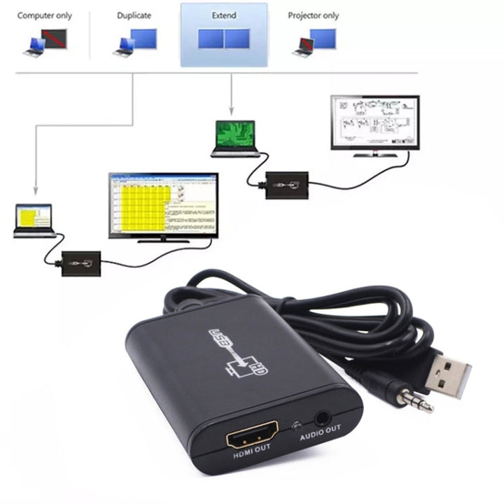 Lisslune | USB 2.0 to HDMI HD Video Leader Converter for HDTV, supports Full HD 1080P