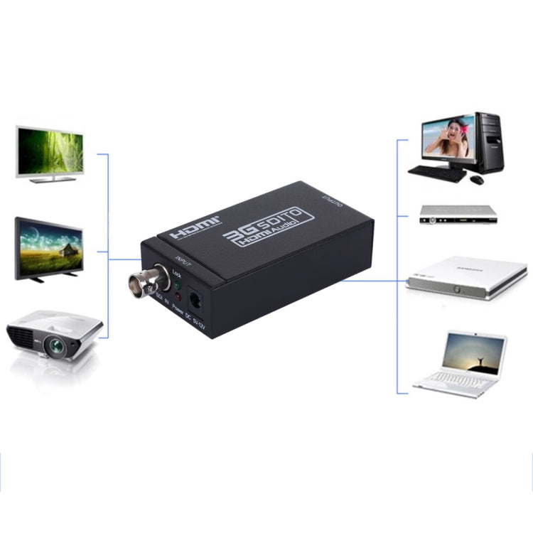 Lisslune | AY30 Mini 3G SDI to HDMI Converter