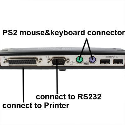 Lisslune | Hi-speed USB 2.0 Docking Station with 8 Ports (2xUSB 2.0 + PS2 Mouse + PS2 Keyboard + RS232 + DB25 + LAN + Upstream), Black