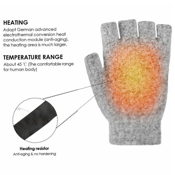 Lisslune | USB rechargeable warm wave heated gloves