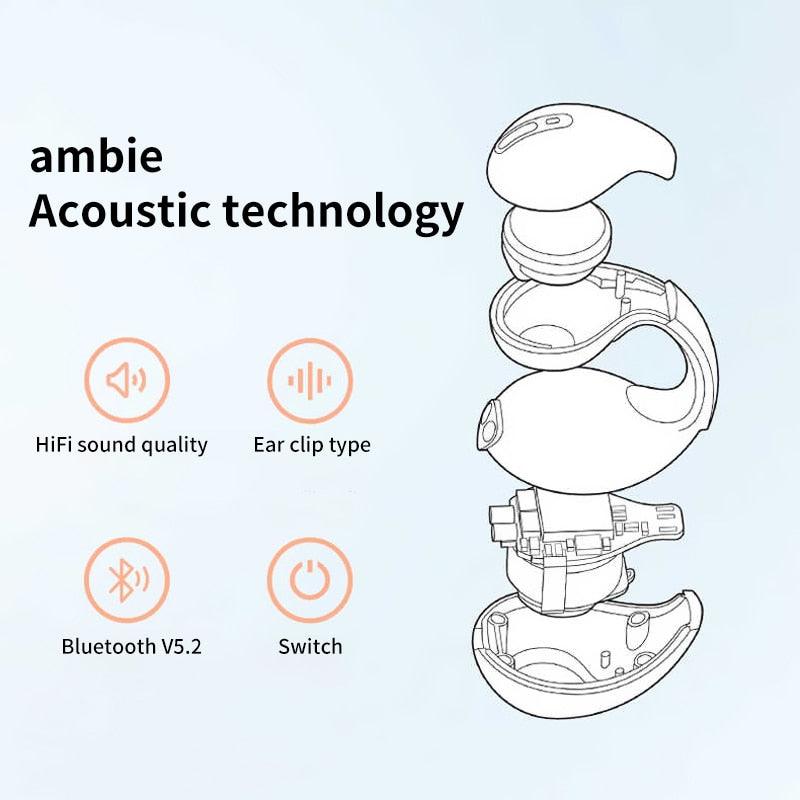 Lisslune | Revolutionary Bone Conduction Bluetooth Headphones: A Stylish Audio Innovation