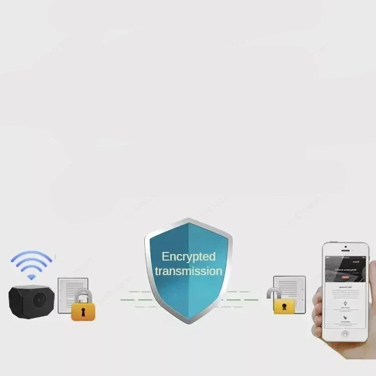 Lisslune | StealthView 1080P Mini WiFi Camera