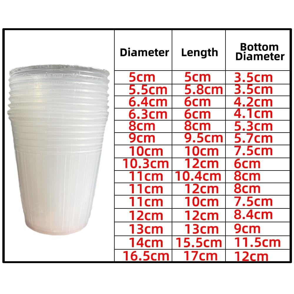 Lisslune | 100-piece clear plant growth cups: Successfully boost your garden