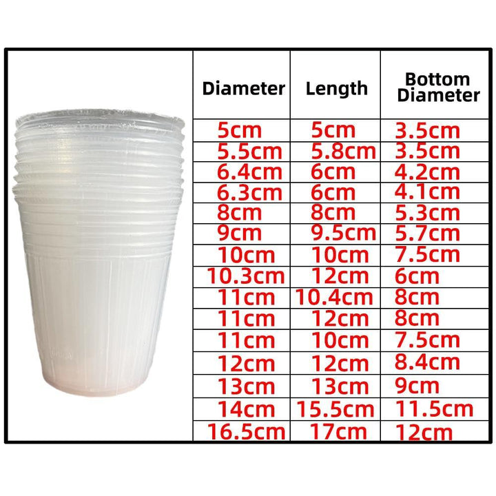 Lisslune | 100-piece clear plant growth cups: Successfully boost your garden
