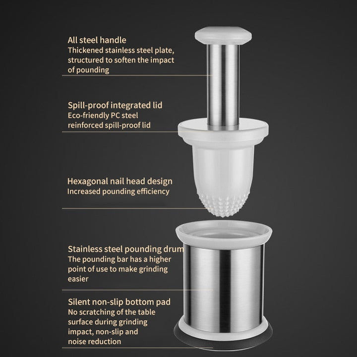 Lisslune | Easy Food Stainless Steel Garlic Grinder