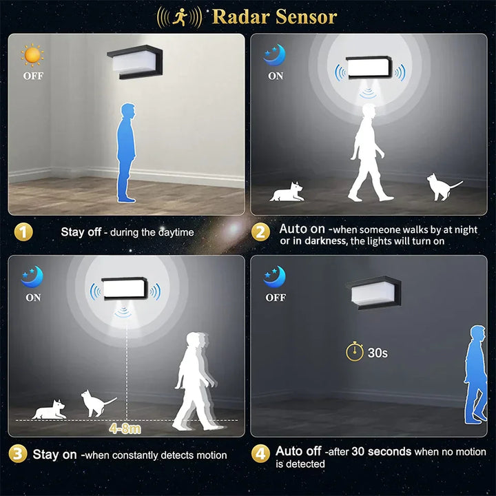 Lisslune | LED wall light with radar motion sensor – 16W waterproof light for indoor and outdoor use, cold and warm white light, AC85-265V