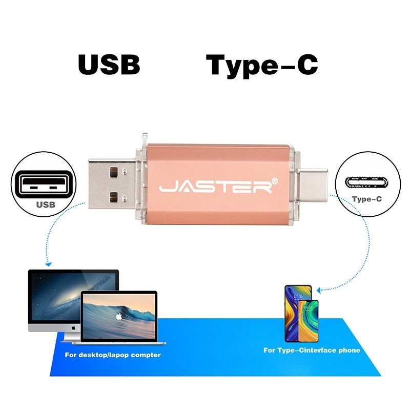 Lisslune | USB & Type-C Flash Drive Memory Stick 64GB
