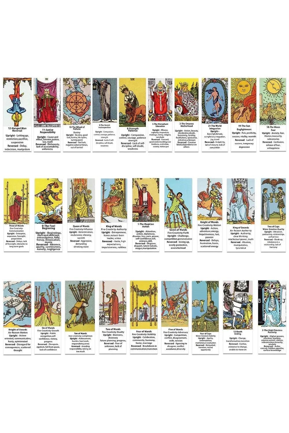 Lisslune | Tarot Scrapbooking Stickers