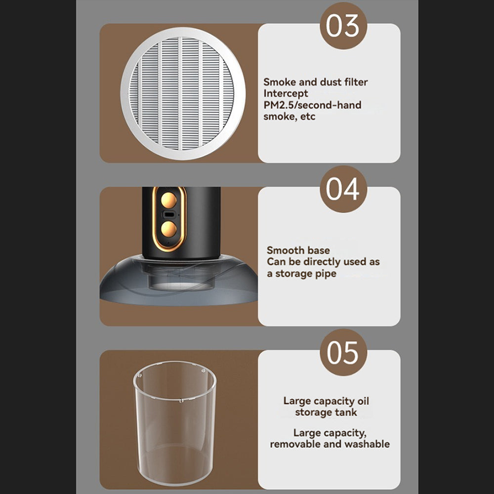 Lisslune | SmokeAway Venti – Portable Air Purifier Fan with Ion Technology and USB Charger