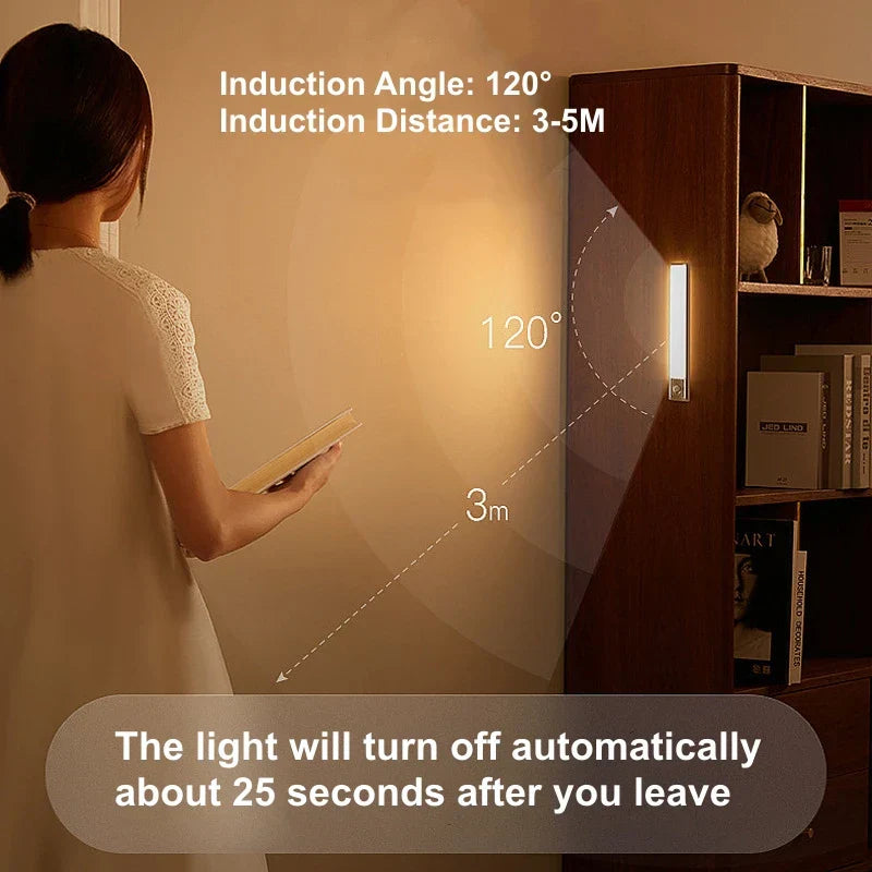 Lisslune | Motion sensor LED night light USB rechargeable wireless lamp