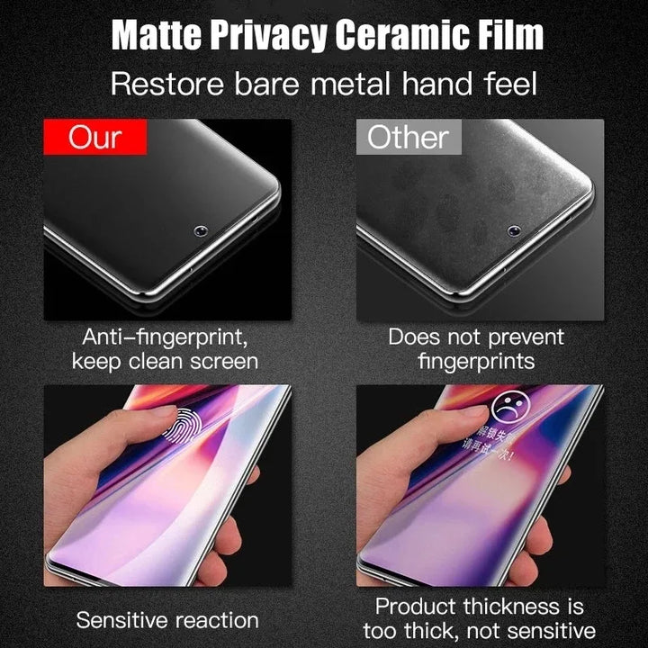 Lisslune | Matt ceramic privacy screen protectors for Samsung