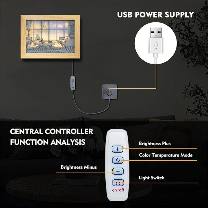 Lisslune | Luminous Decorative Dimmable Artsy Led Light Painting