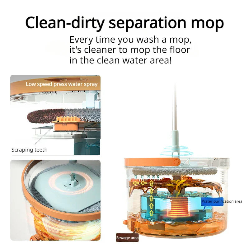 Lisslune | Hands-Free Water Separation Effortless Cleaning Electrostatic Mop