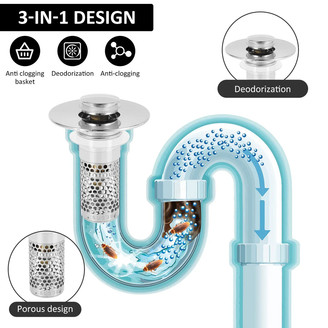 Lisslune | Sink Drain Anti-Odor Hair Catcher Filter