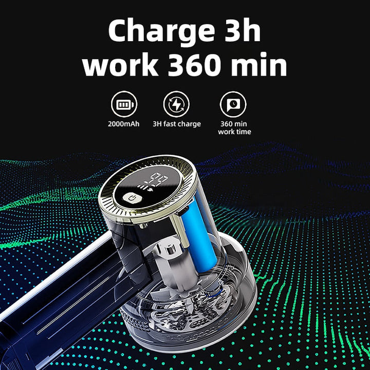 Lisslune | 2in1 Digital Electric Fabric Lint Remover