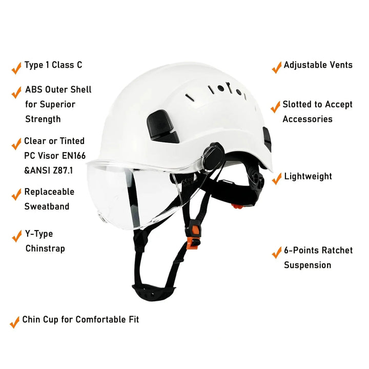 Lisslune | CE ABS Safety Helmet with Goggles & Visor – SafeGuard