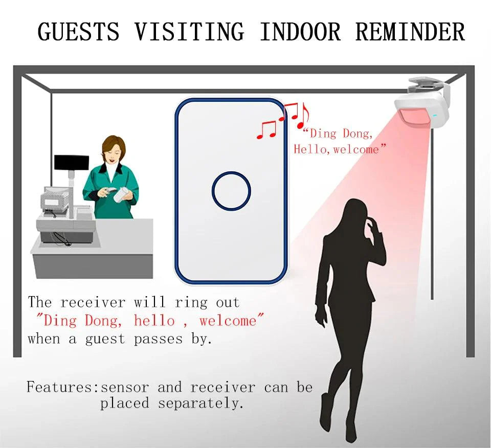 Lisslune | Advanced Wireless Doorbell System with Smart Sensor Technology and Remote Control