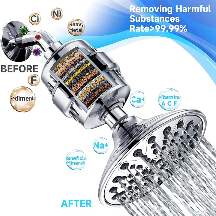 Lisslune | 5-piece set shower filter replacement cartridges