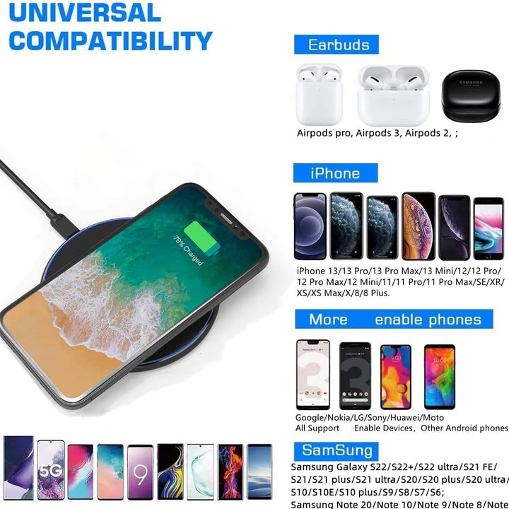 Lisslune | 30W Fast Wireless Charging Pad | Premium USB C Charging Cable MagSafe Charger for Apple iPhone, Samsung & Android - Fast Wireless Charging Pad